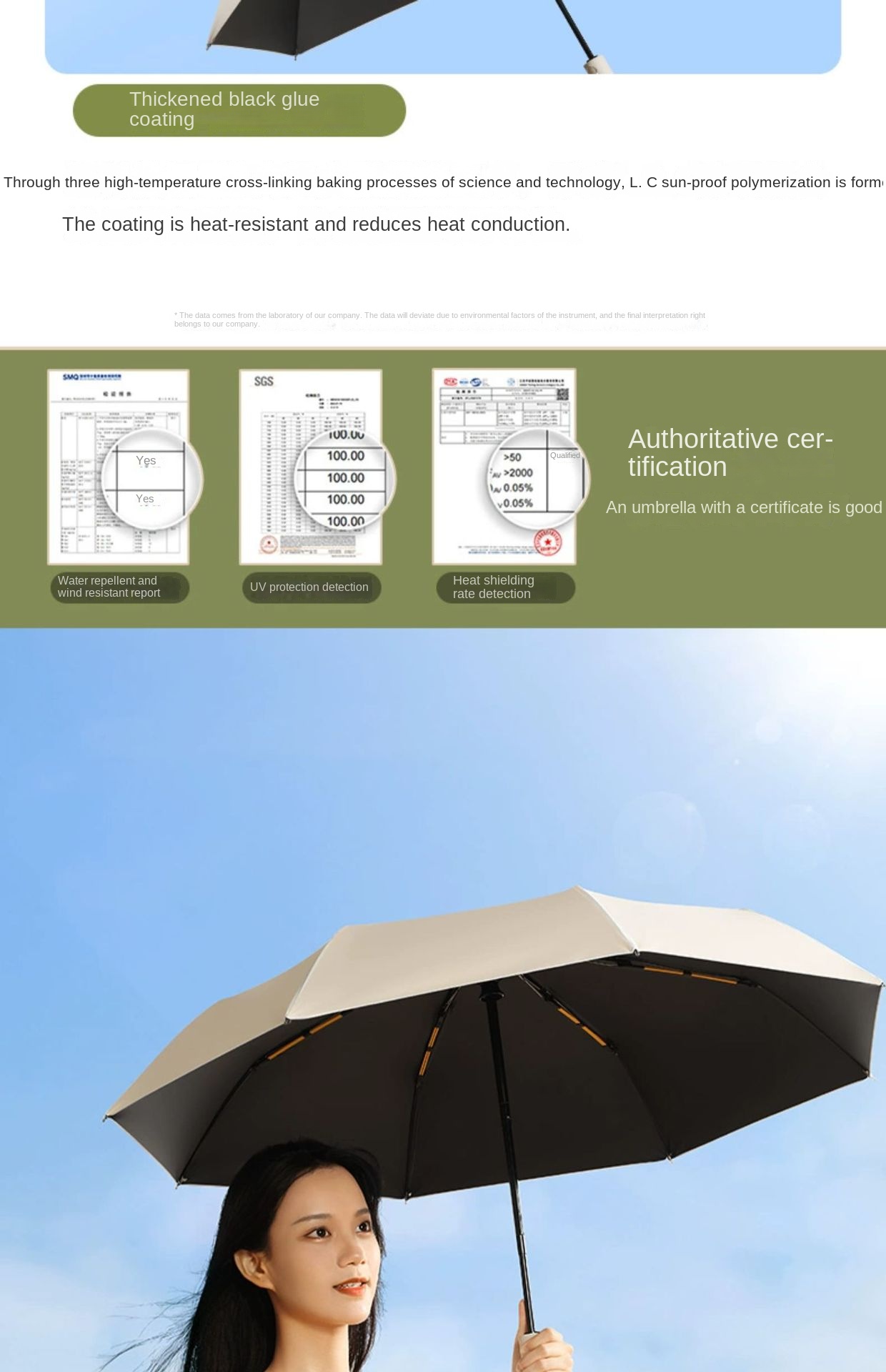 Auto UV Protection Umbrella