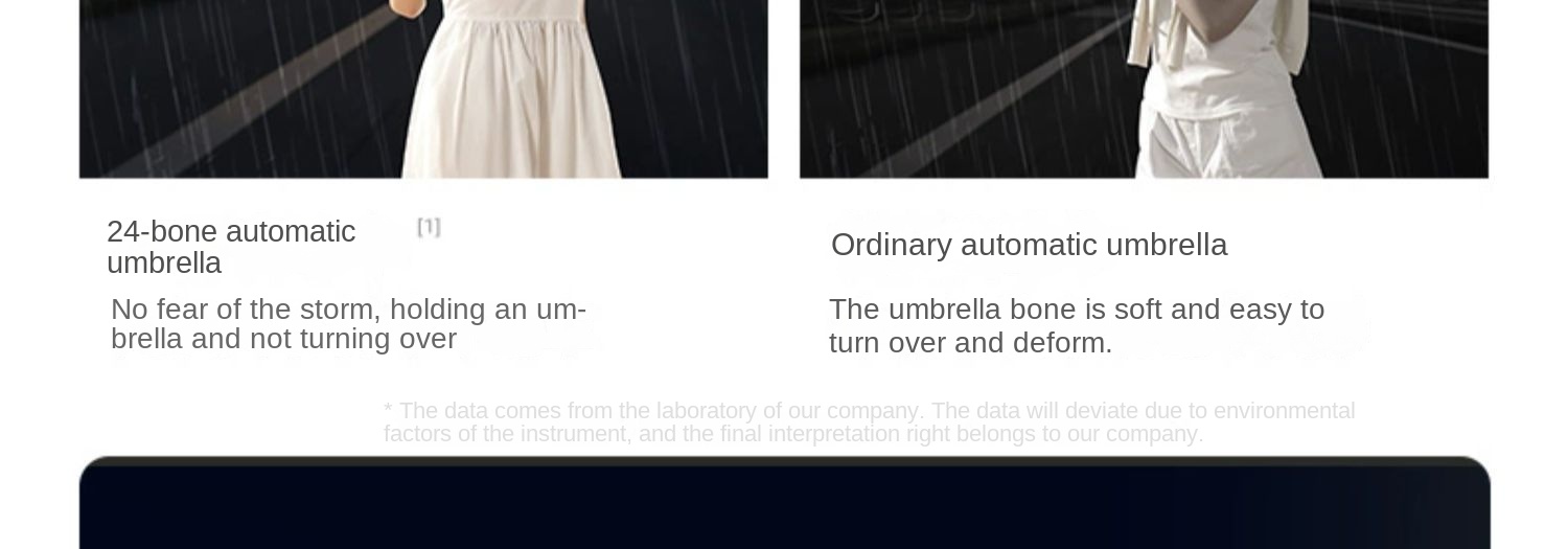 Auto UV Protection Umbrella