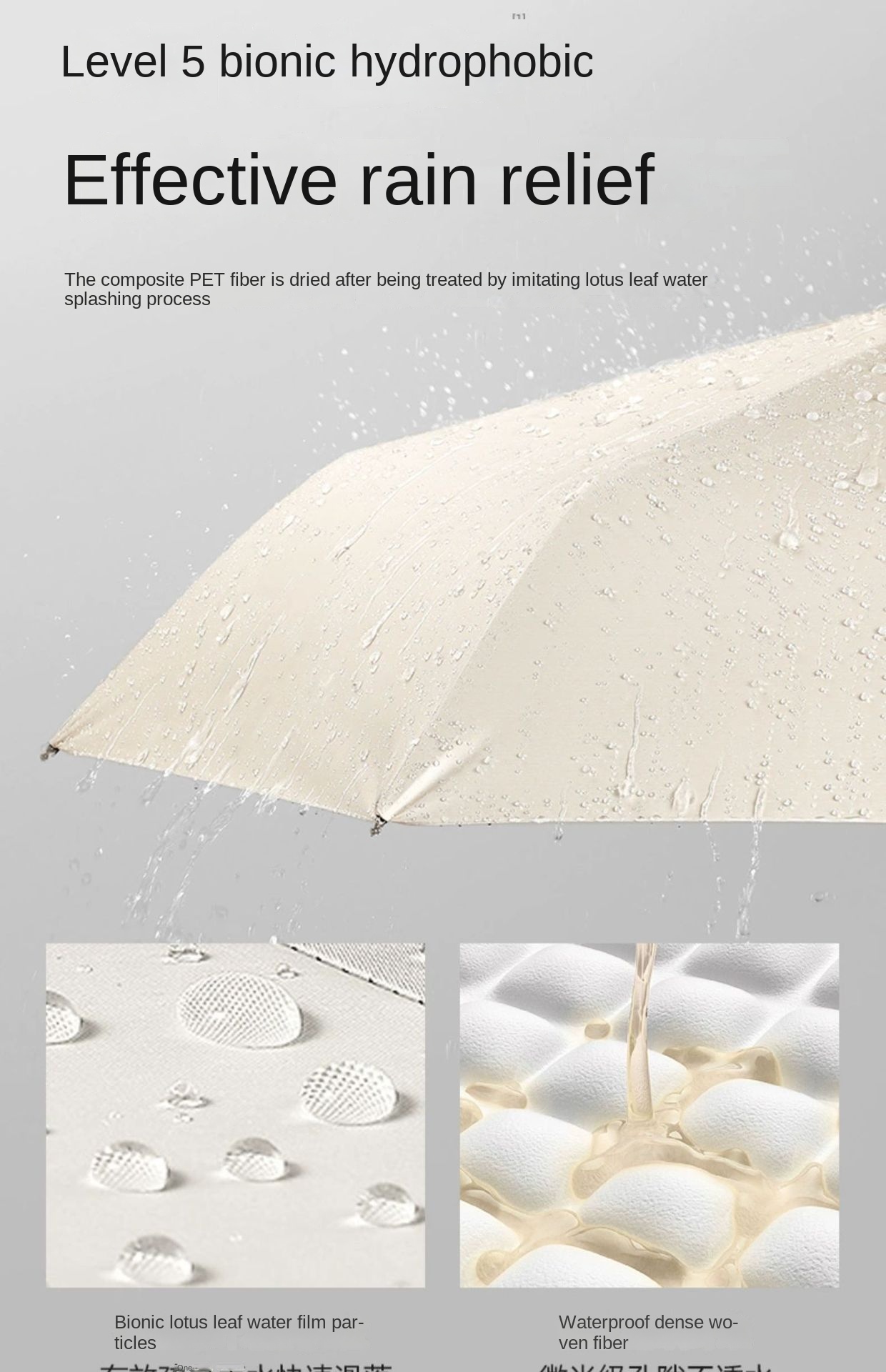 Auto UV Protection Umbrella