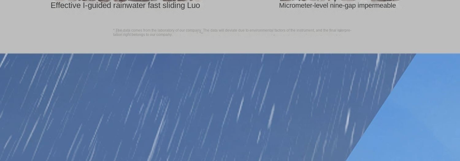 Auto UV Protection Umbrella