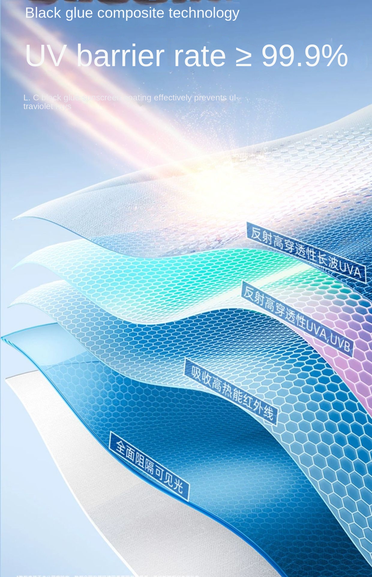 Auto UV Protection Umbrella