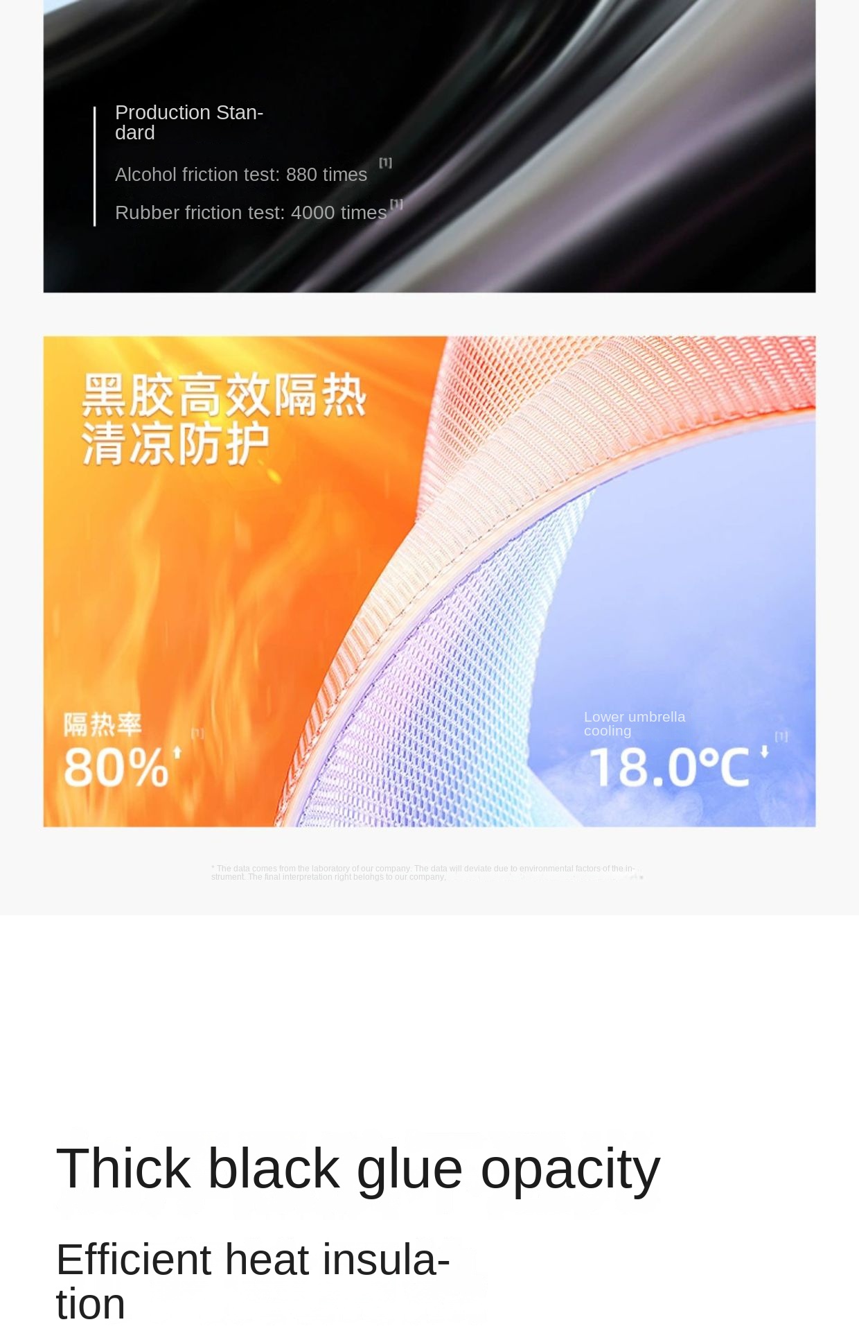 Auto UV Protection Umbrella