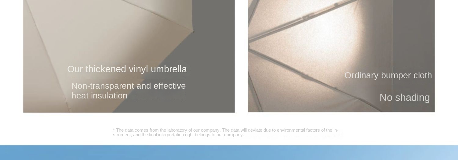 Auto UV Protection Umbrella