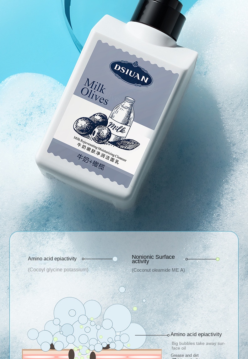 Milk Skin Rejuvenation Cleanser