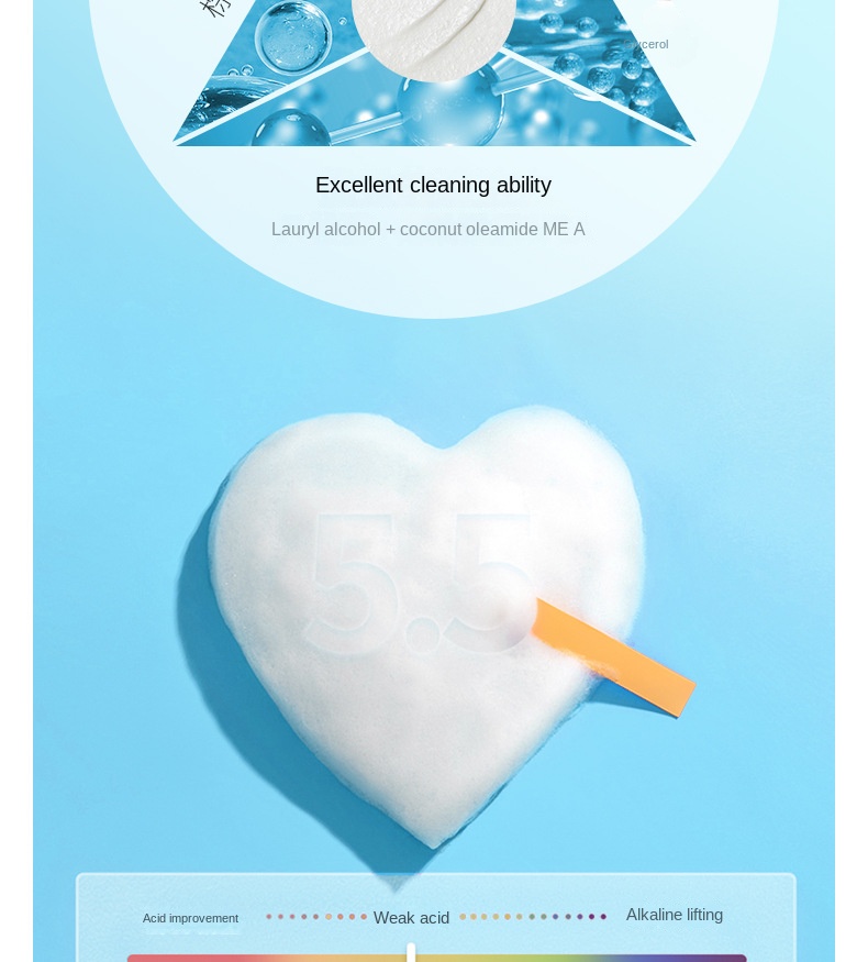 Milk Skin Rejuvenation Cleanser