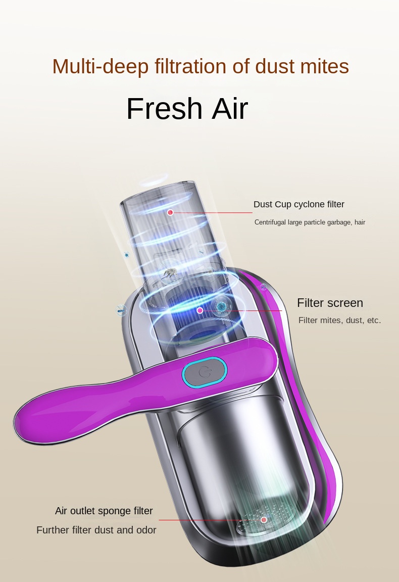 Wireless UV Dust Mite Vacuum