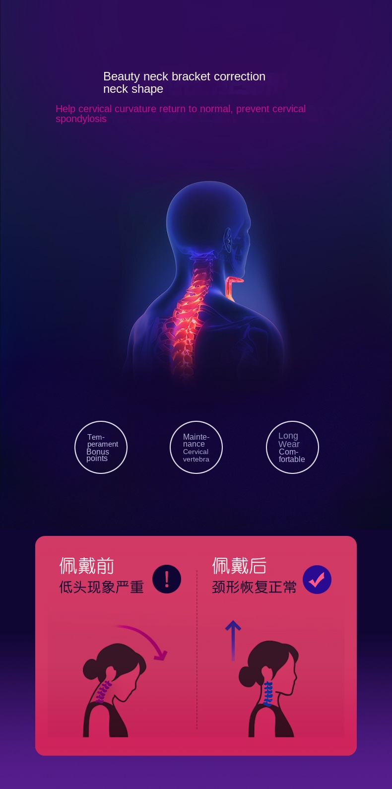 Neck Support Brace