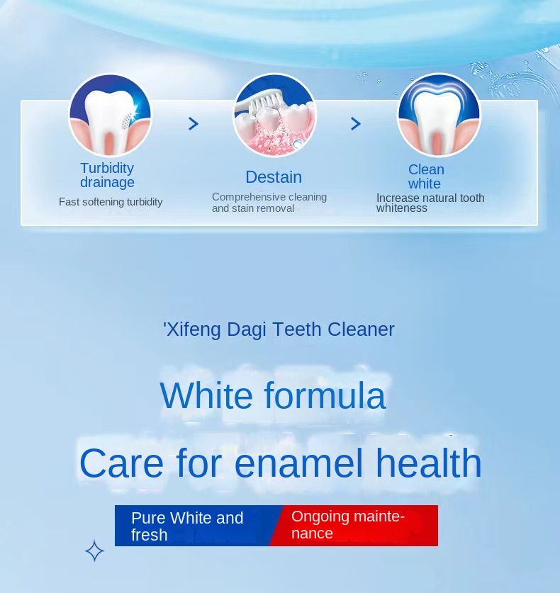 Fresh White Teeth and Gum Protection