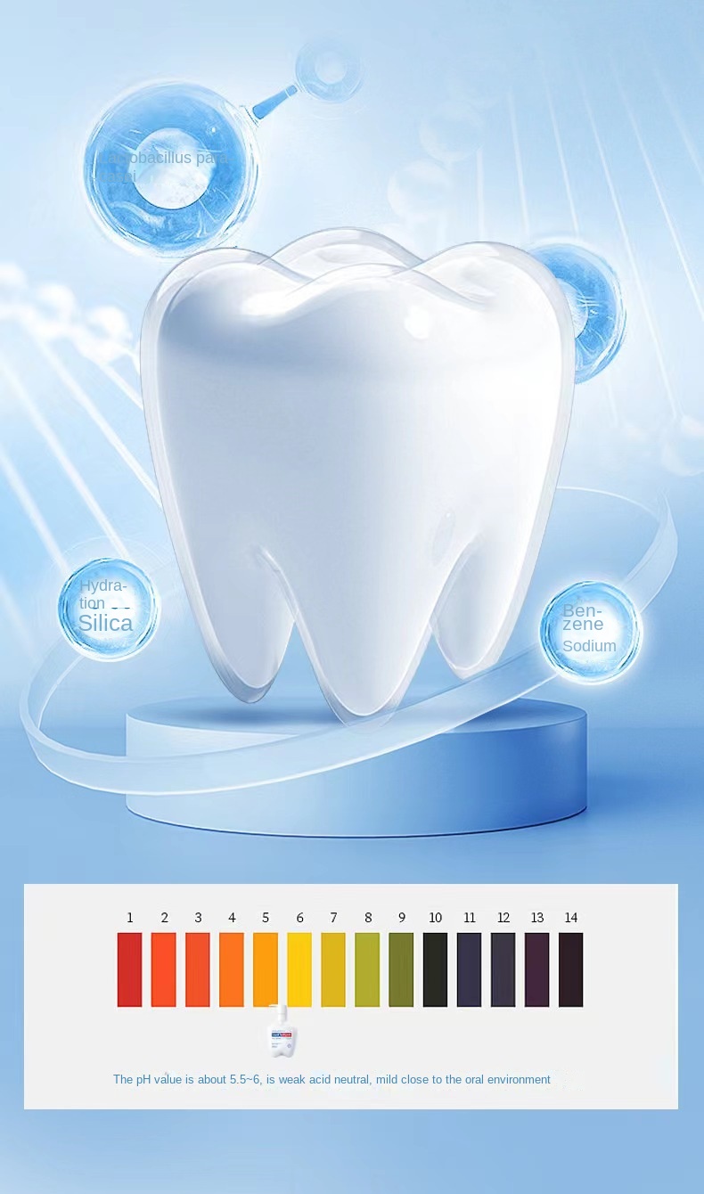 Fresh White Teeth and Gum Protection