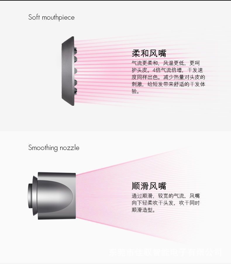 High-Speed Ionic Hair Dryer