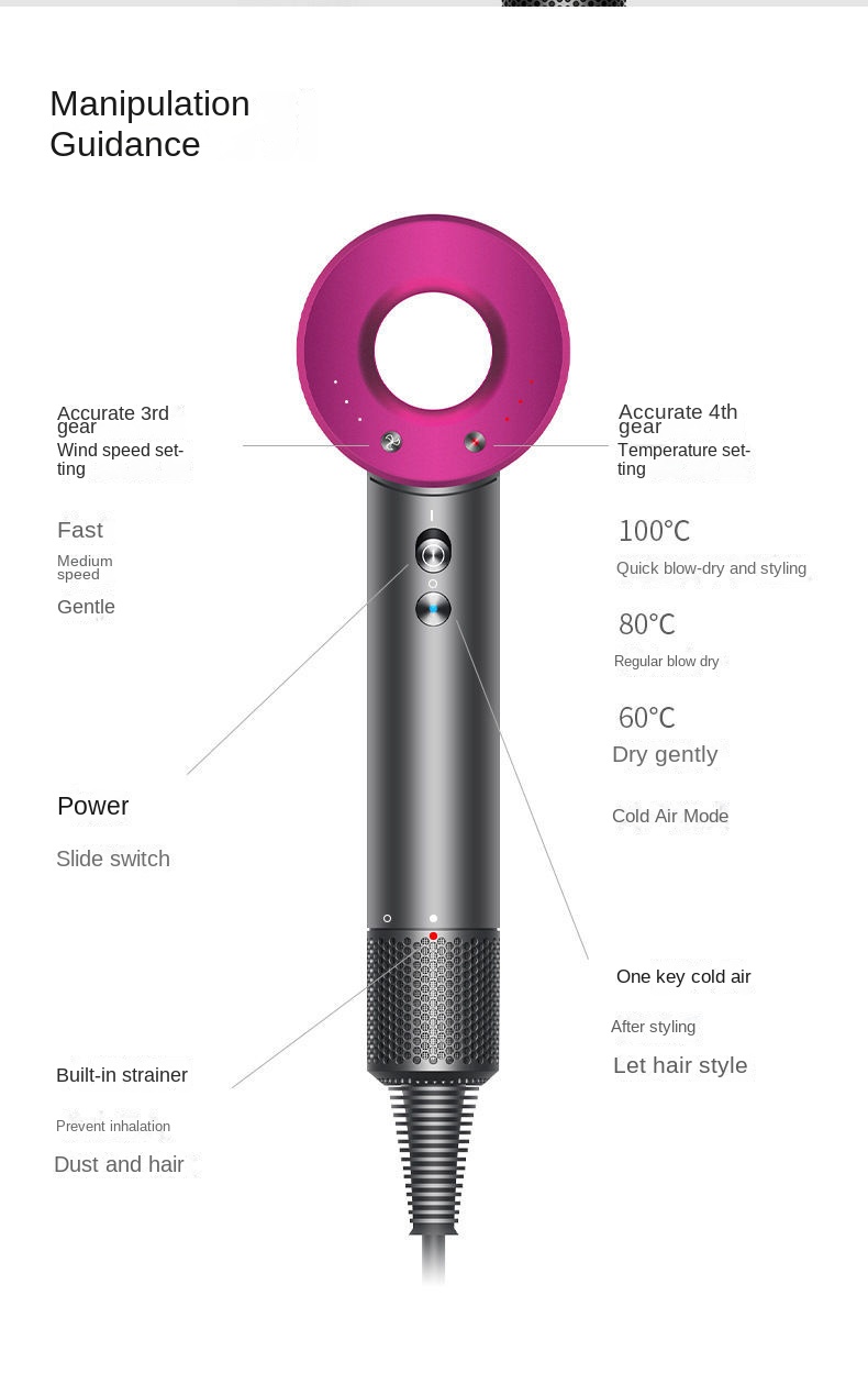 High-Speed Ionic Hair Dryer