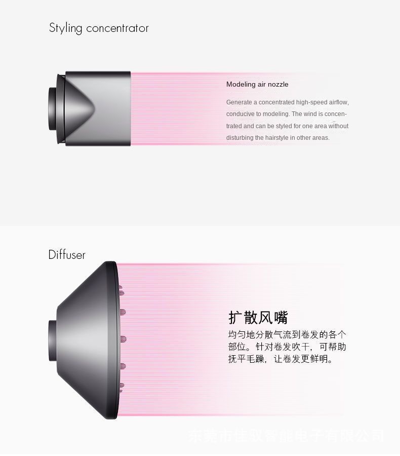 High-Speed Ionic Hair Dryer