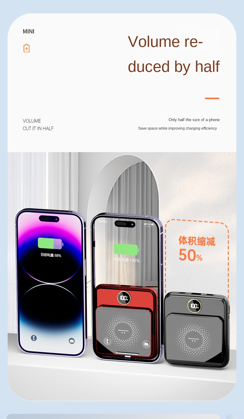 Mini Wireless Power Bank