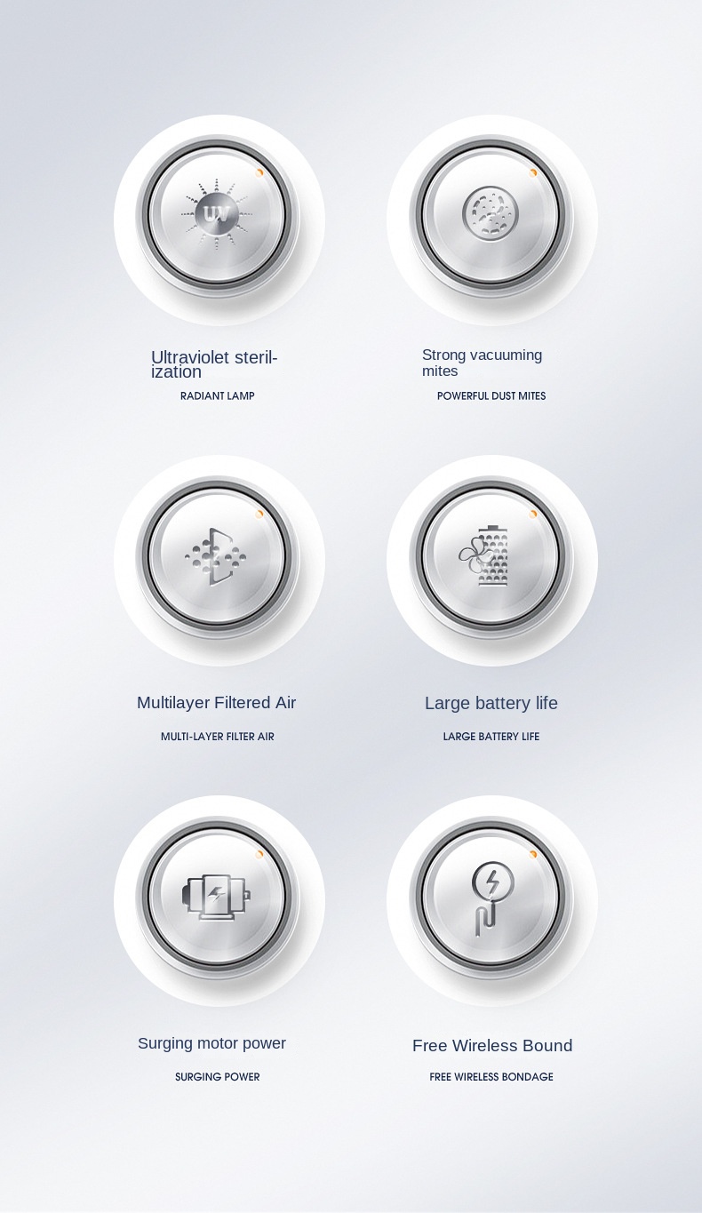 Wireless Bed Vacuum