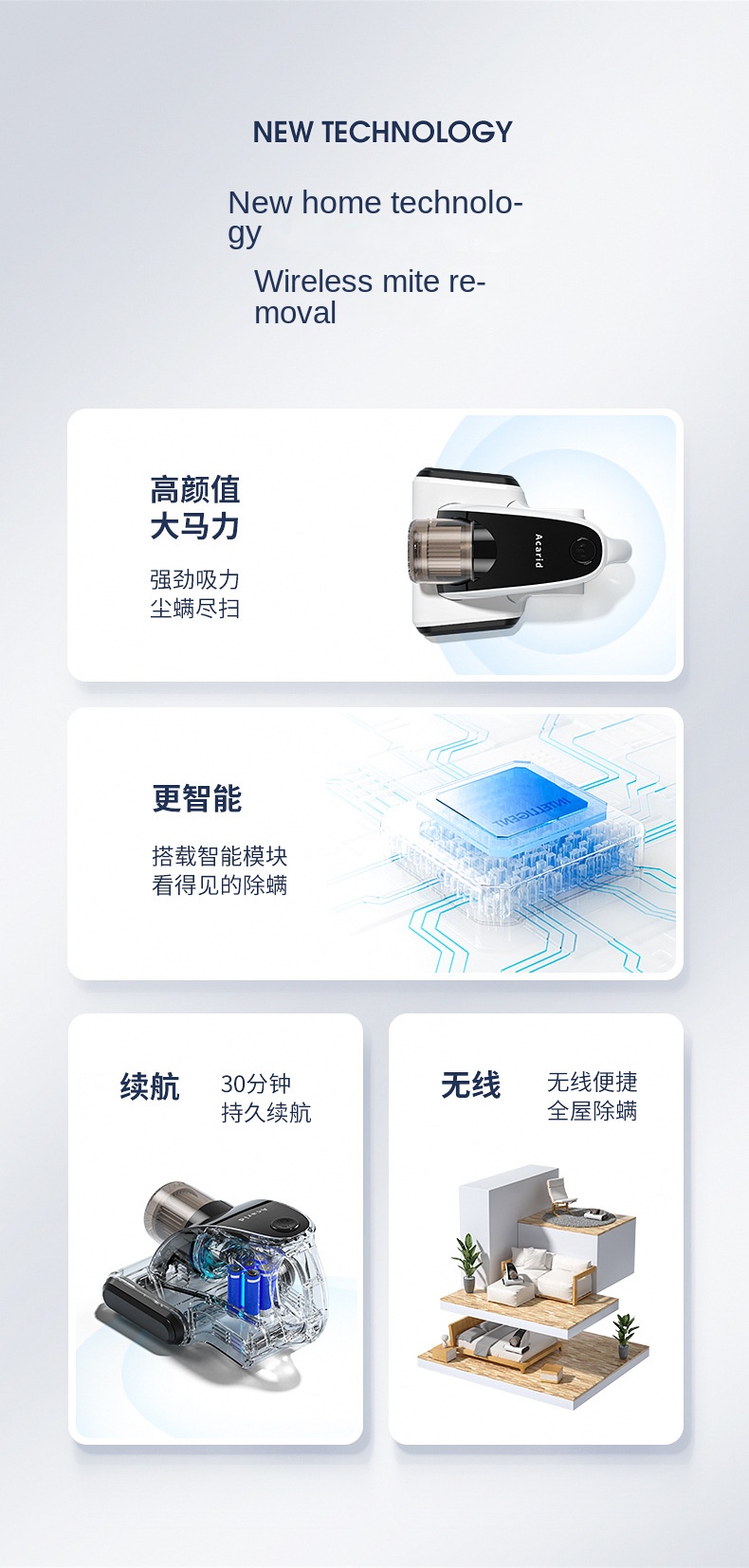 Wireless Bed Vacuum