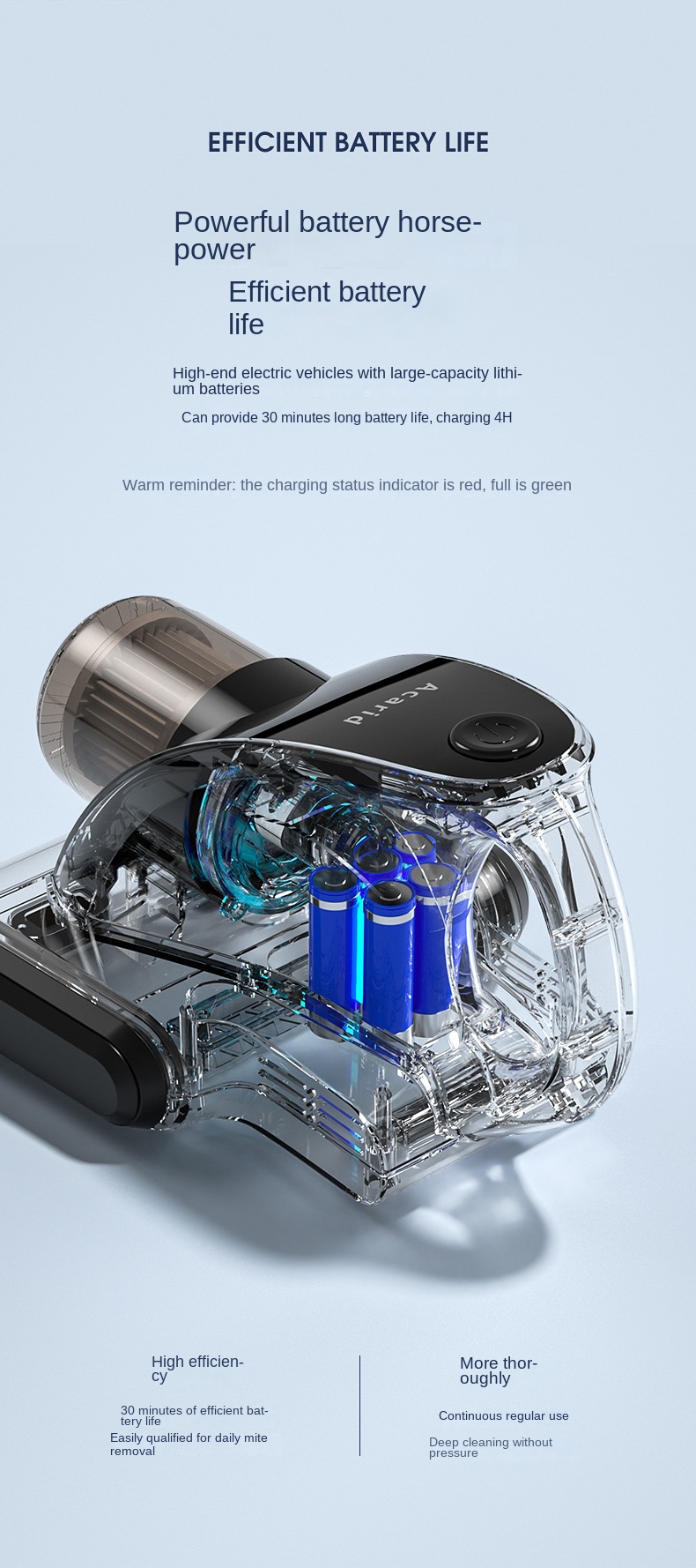 Wireless Bed Vacuum