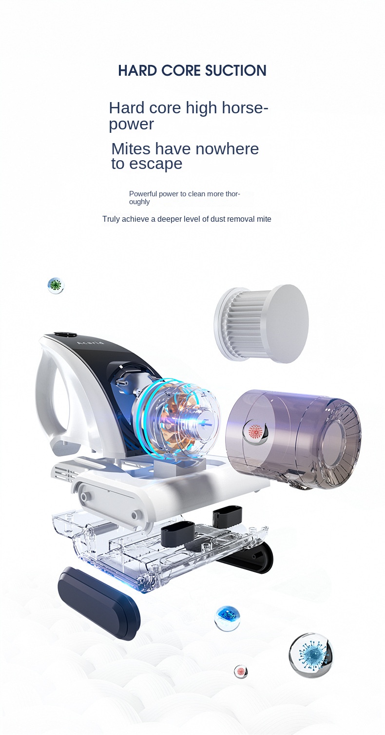 Wireless Bed Vacuum
