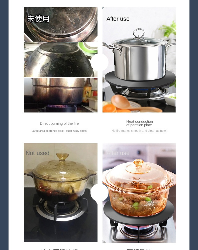 Kitchen Stove Heat Thawing Plate