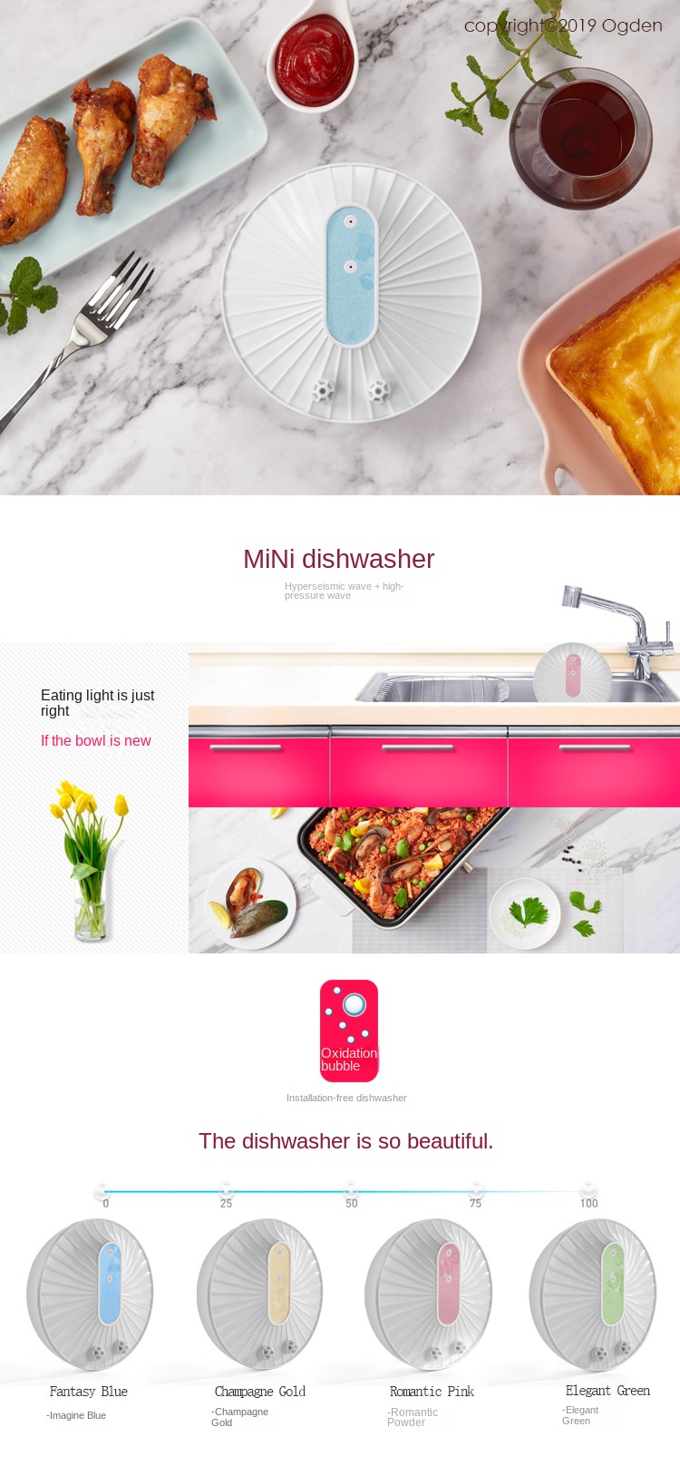 Wireless Dishwasher - High Pressure Cleaning