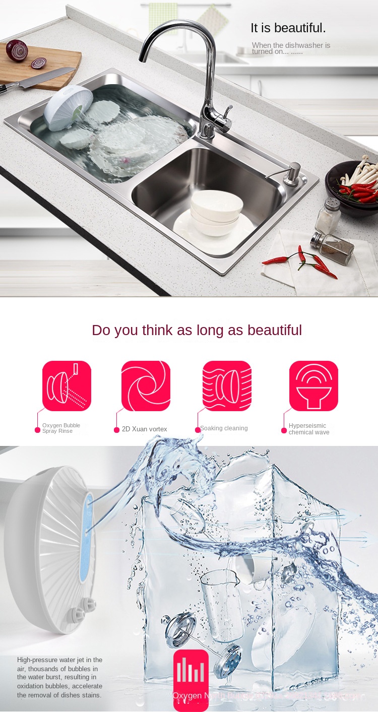 Wireless Dishwasher - High Pressure Cleaning