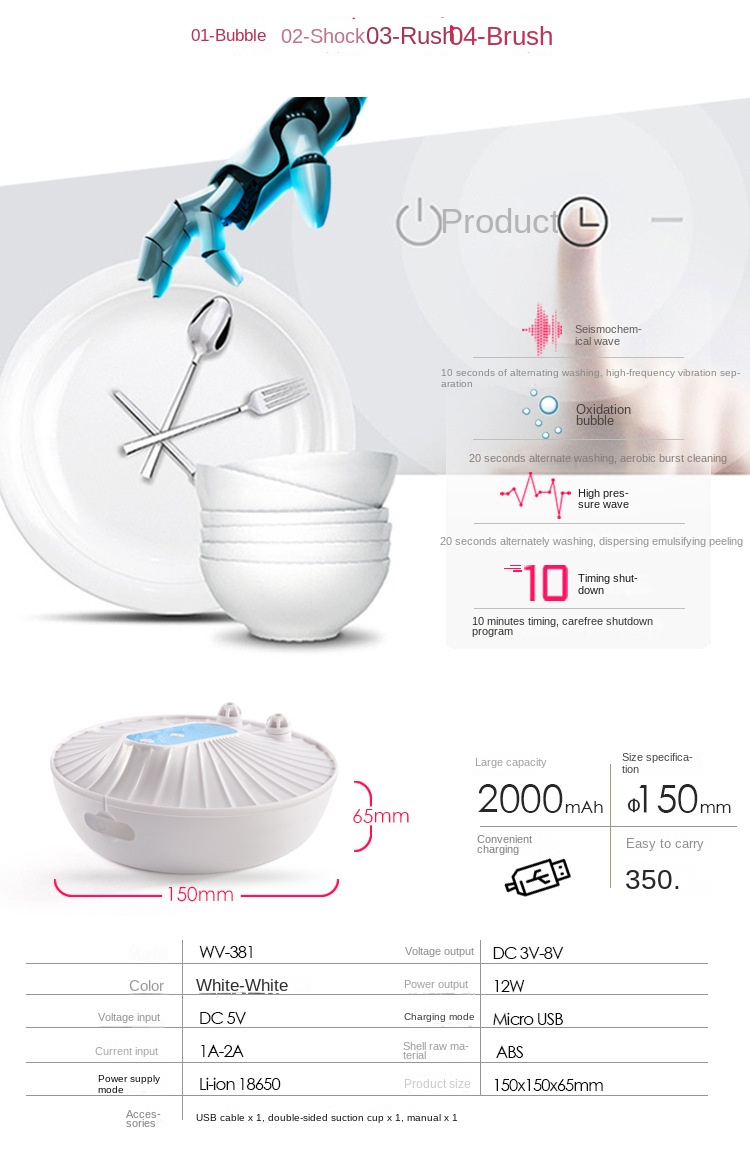 Wireless Dishwasher - High Pressure Cleaning