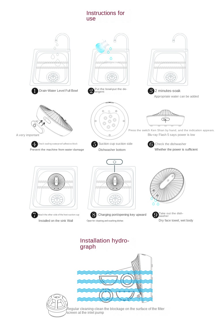 Wireless Dishwasher - High Pressure Cleaning