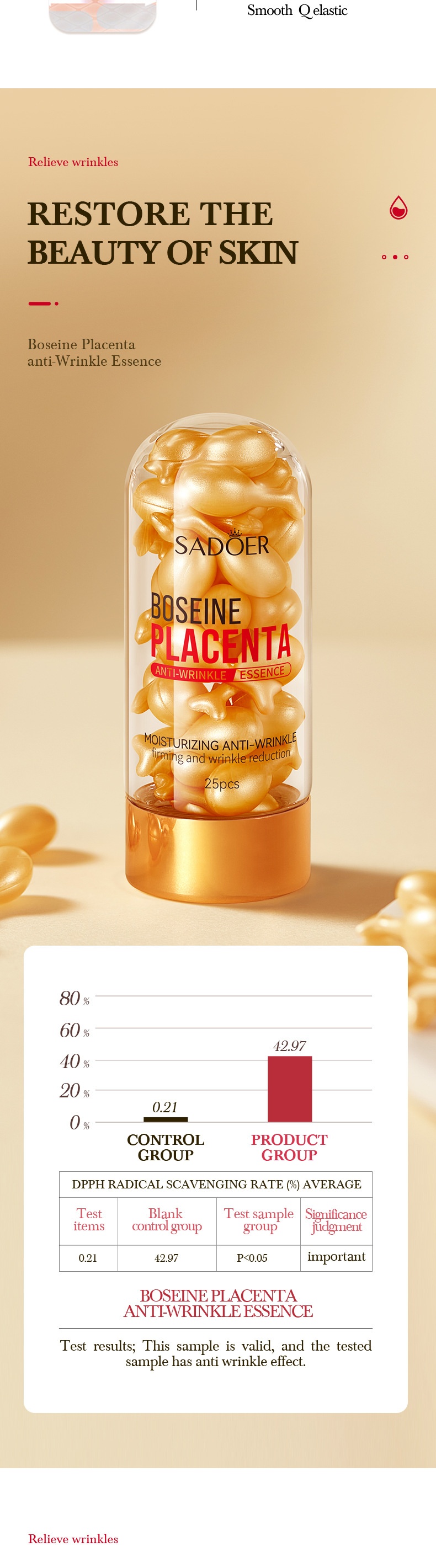 Placenta Anti-Wrinkle Capsules
