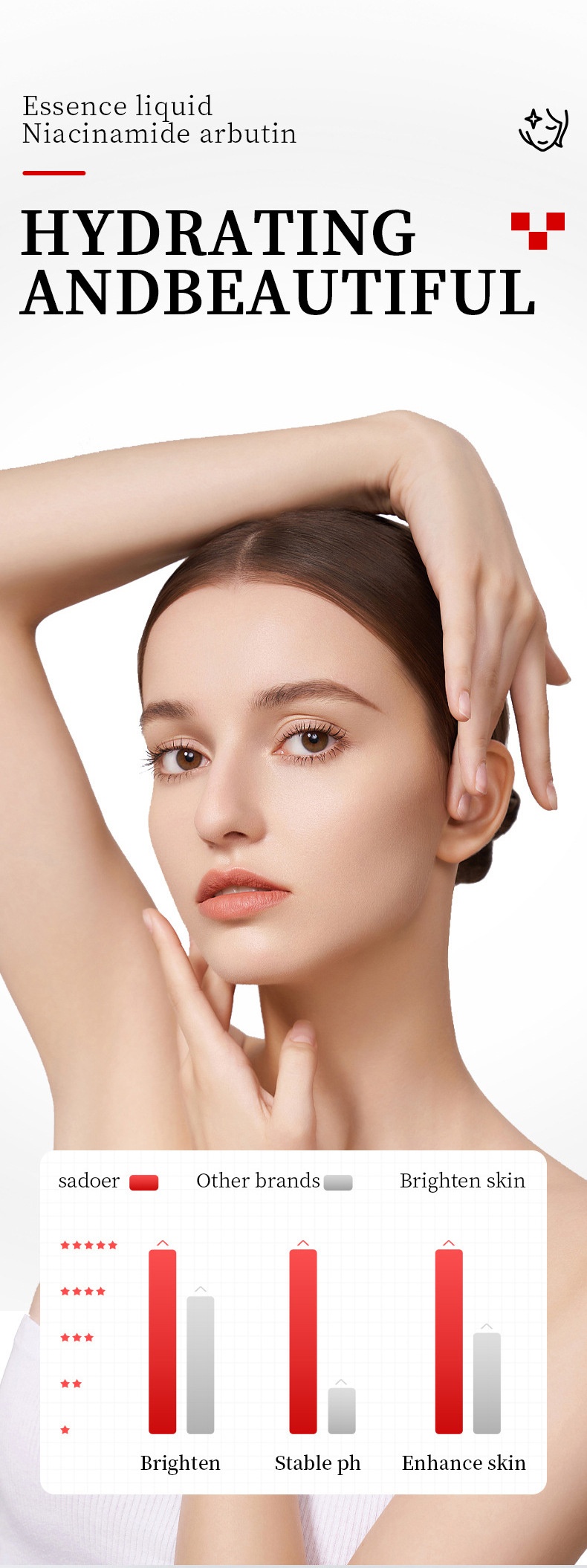 Superior Skincare Essence