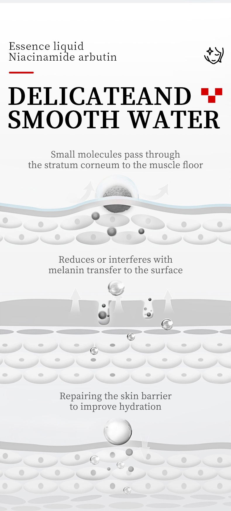 Superior Skincare Essence