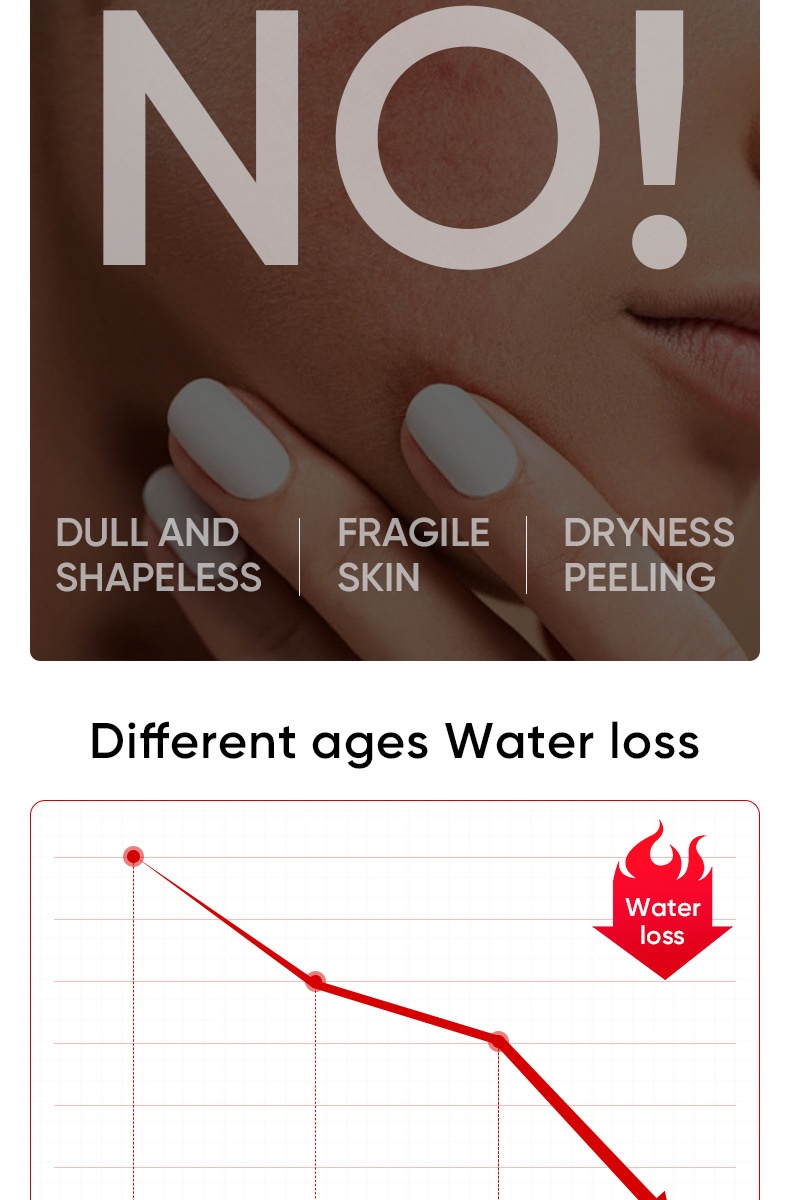 Niacinamide Sleeping Mask