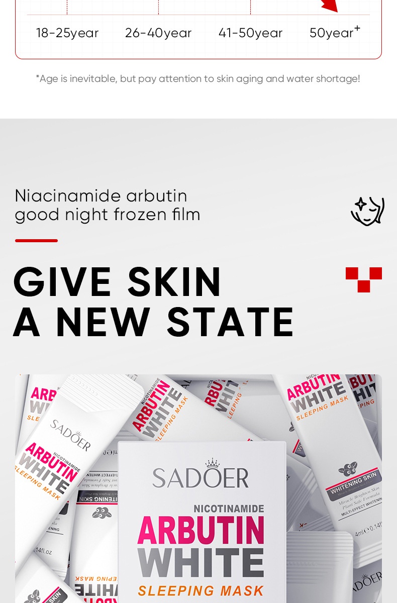 Niacinamide Sleeping Mask