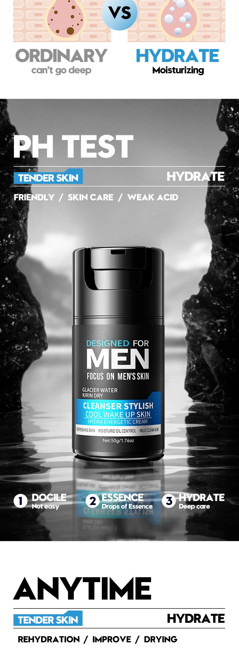 SADOER Active Men's Skin Cream