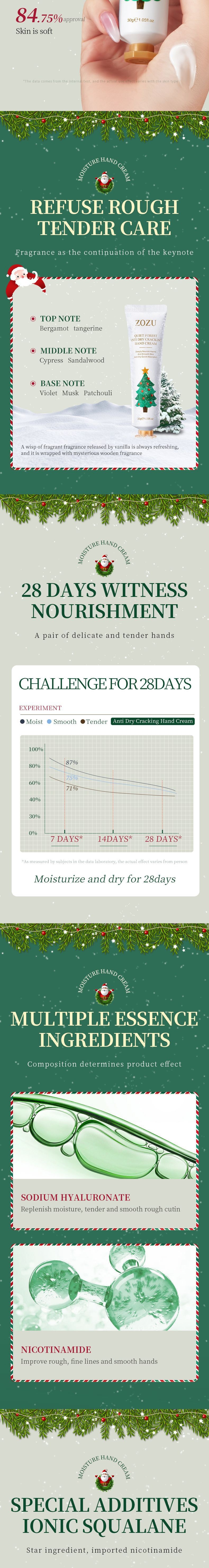 Hand Cream - Soft & Tender