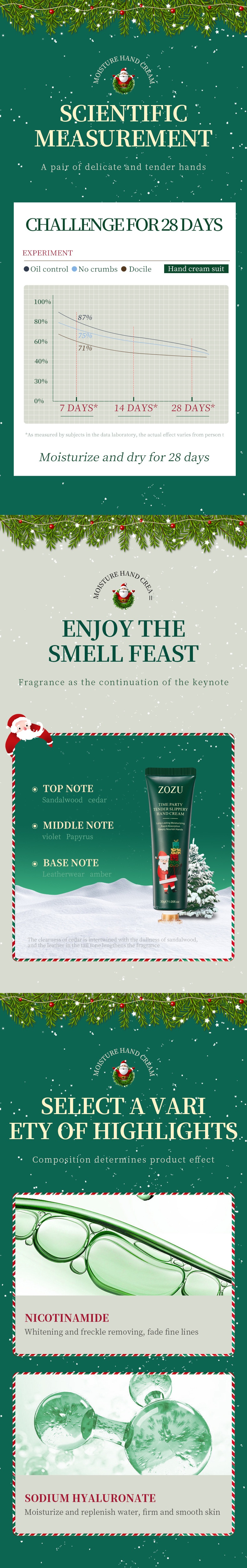 Hand Cream - Soft & Tender