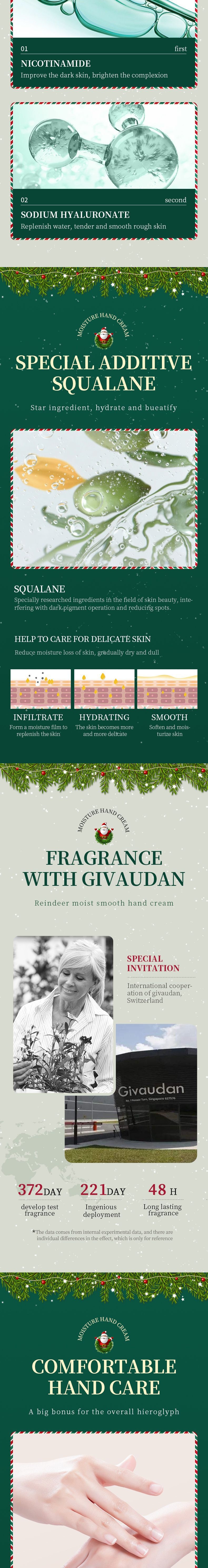 Hand Cream - Soft & Tender