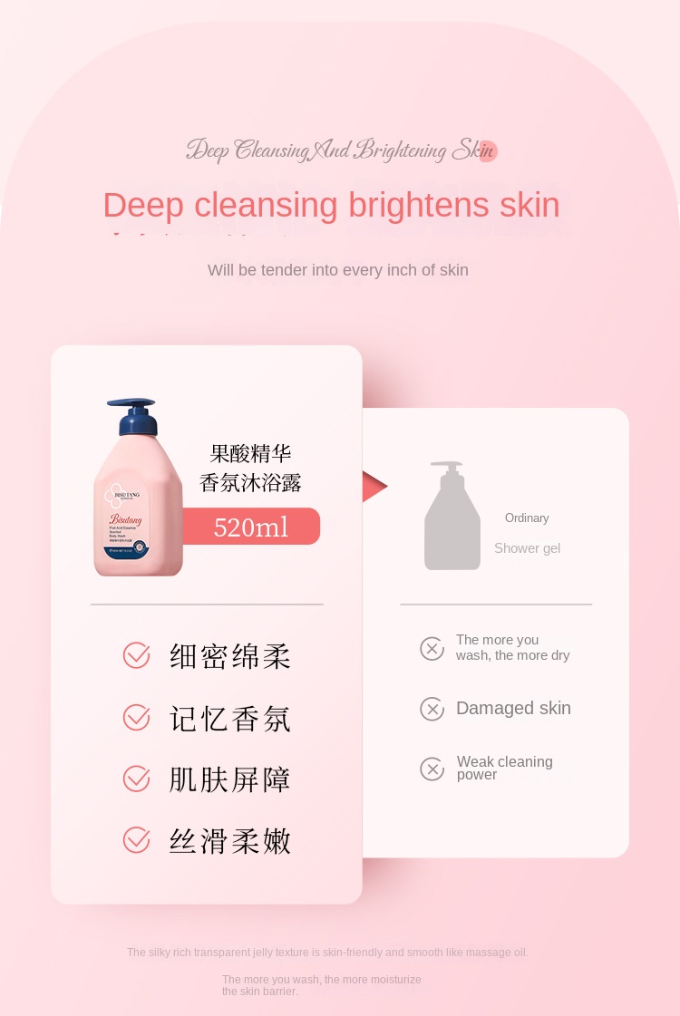Fruity Essence Body Wash