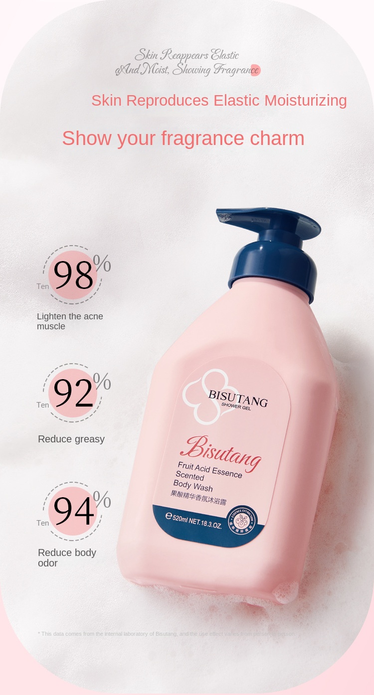 Fruity Essence Body Wash