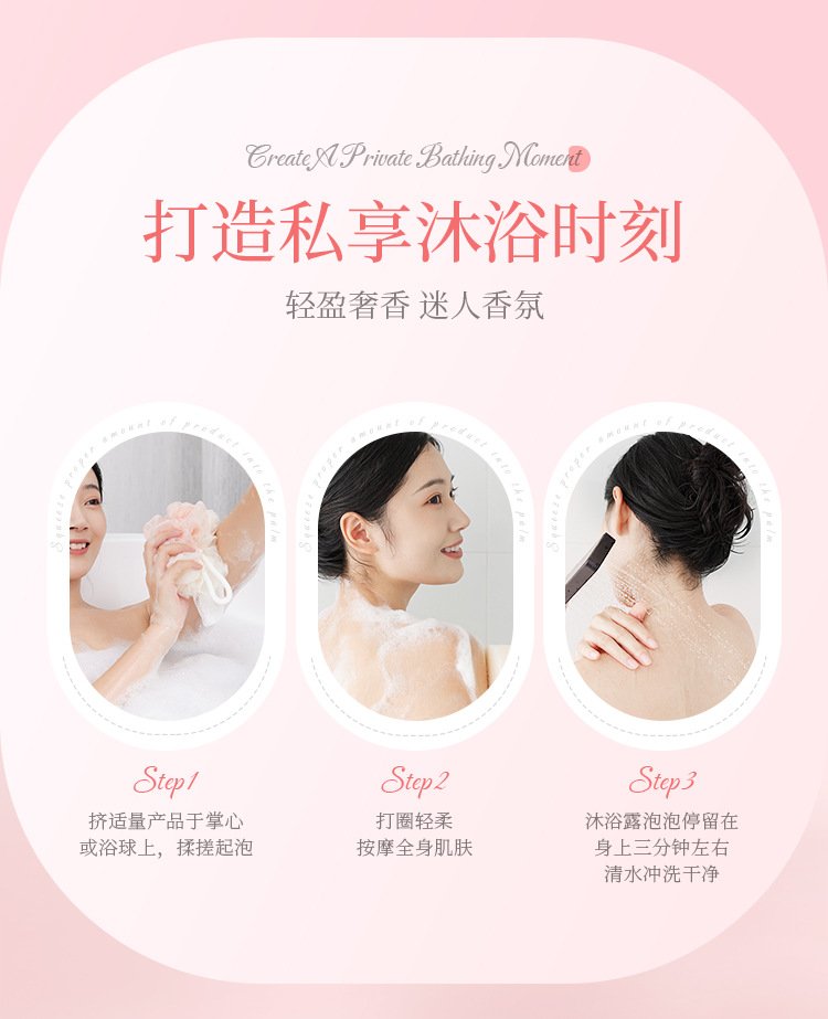 Fruity Essence Body Wash