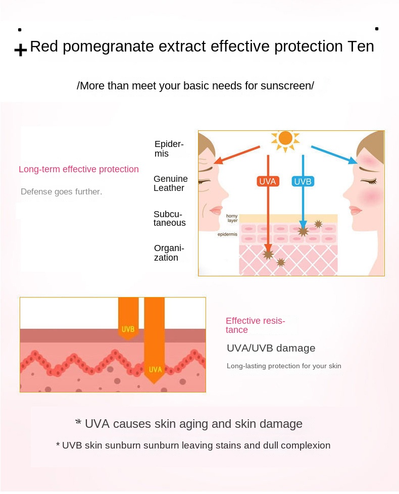 Red Pomegranate UV Protection Spray