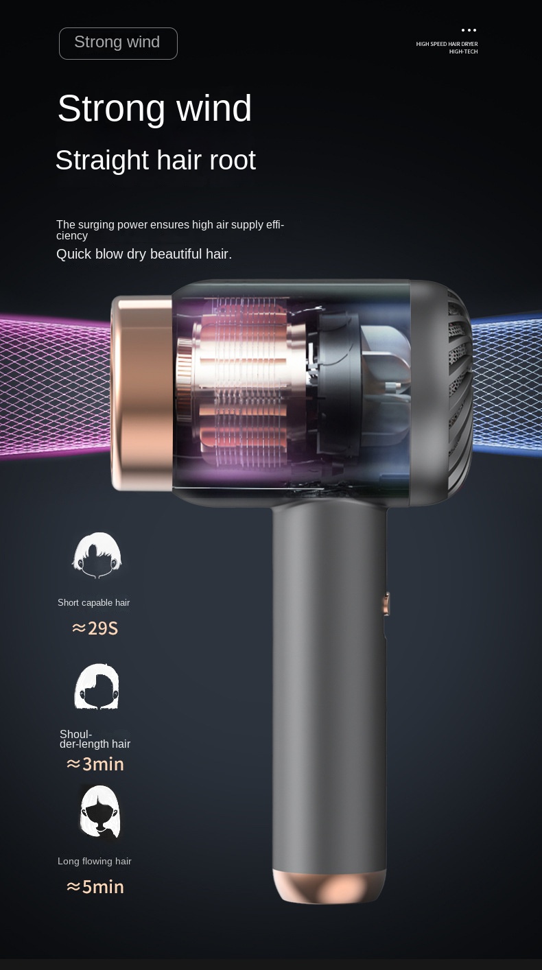 Wireless Hair Dryer