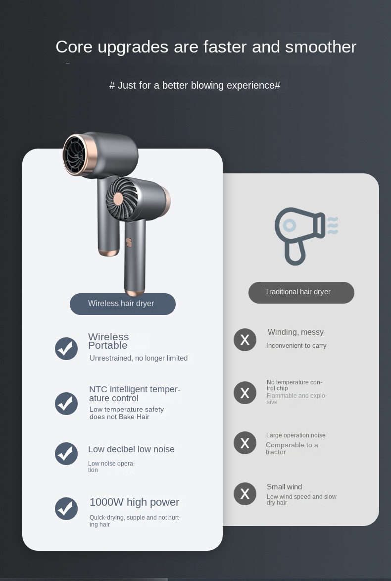 Wireless Hair Dryer