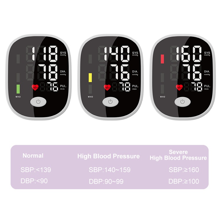 Portable Smart Blood Pressure Monitor