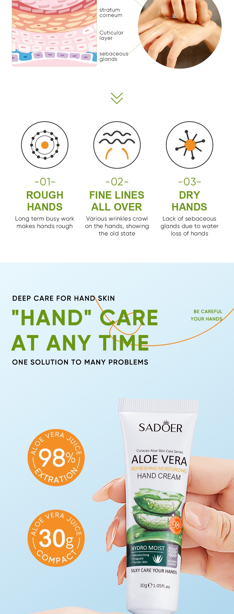 Aloe Hand Cream