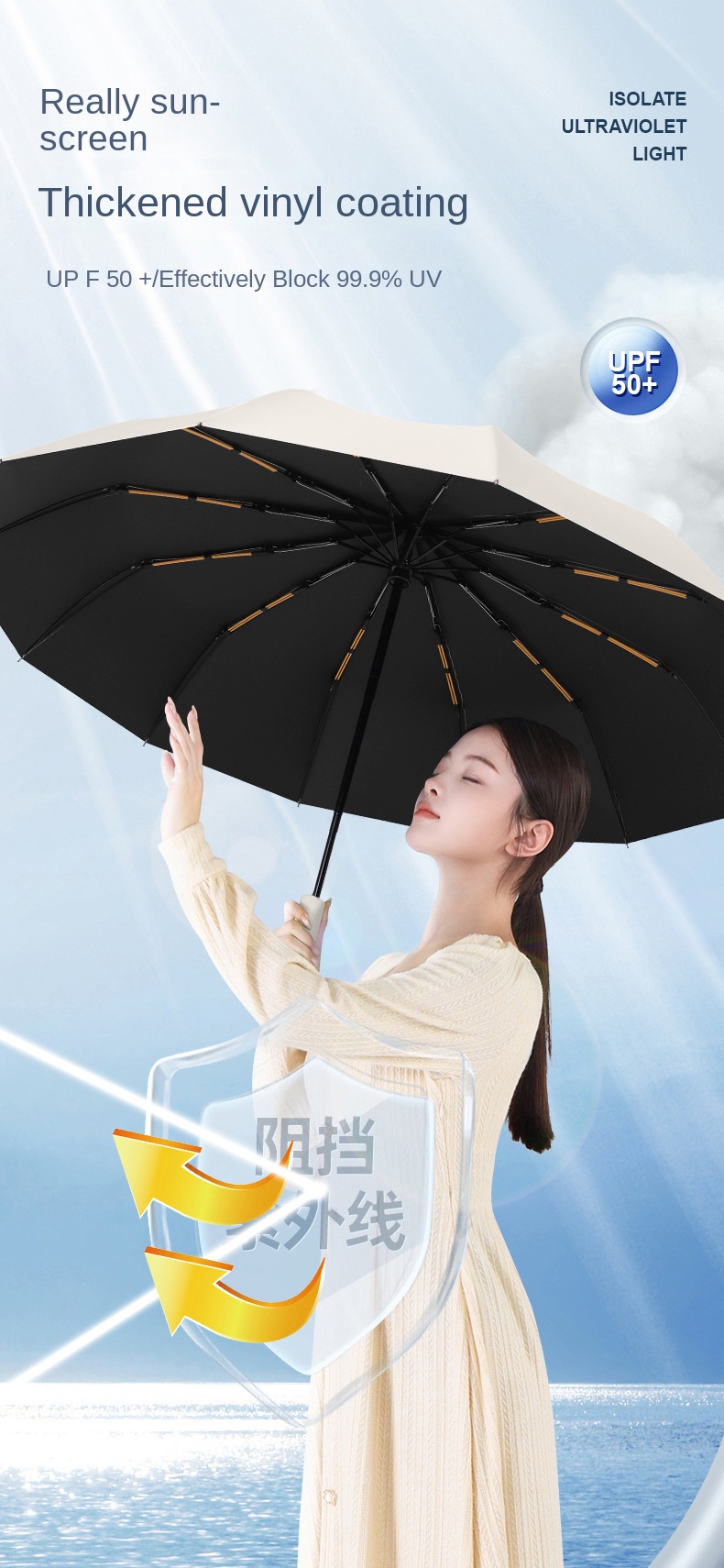 Automatic UV Sun Umbrella