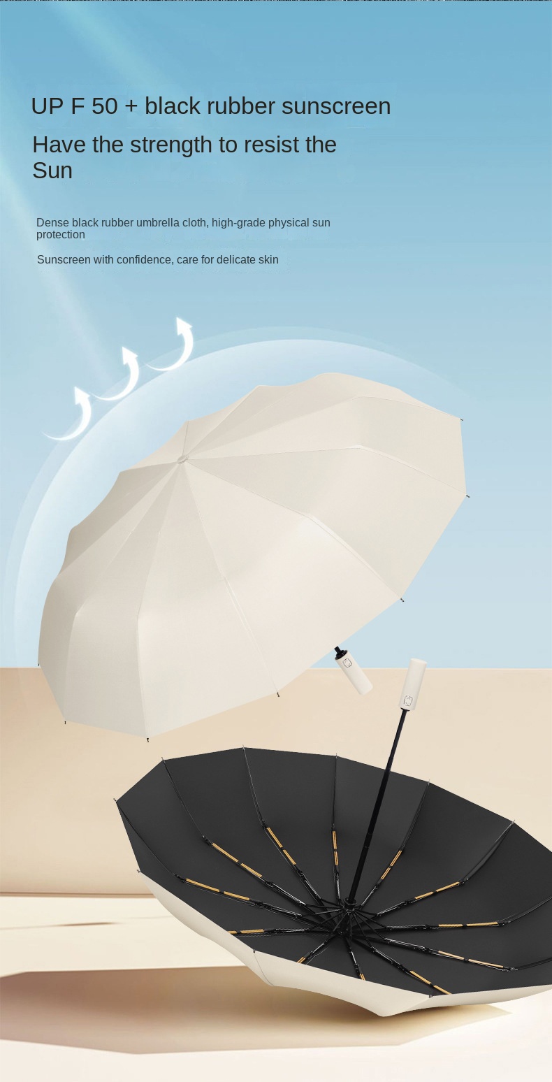 Automatic UV Sun Umbrella