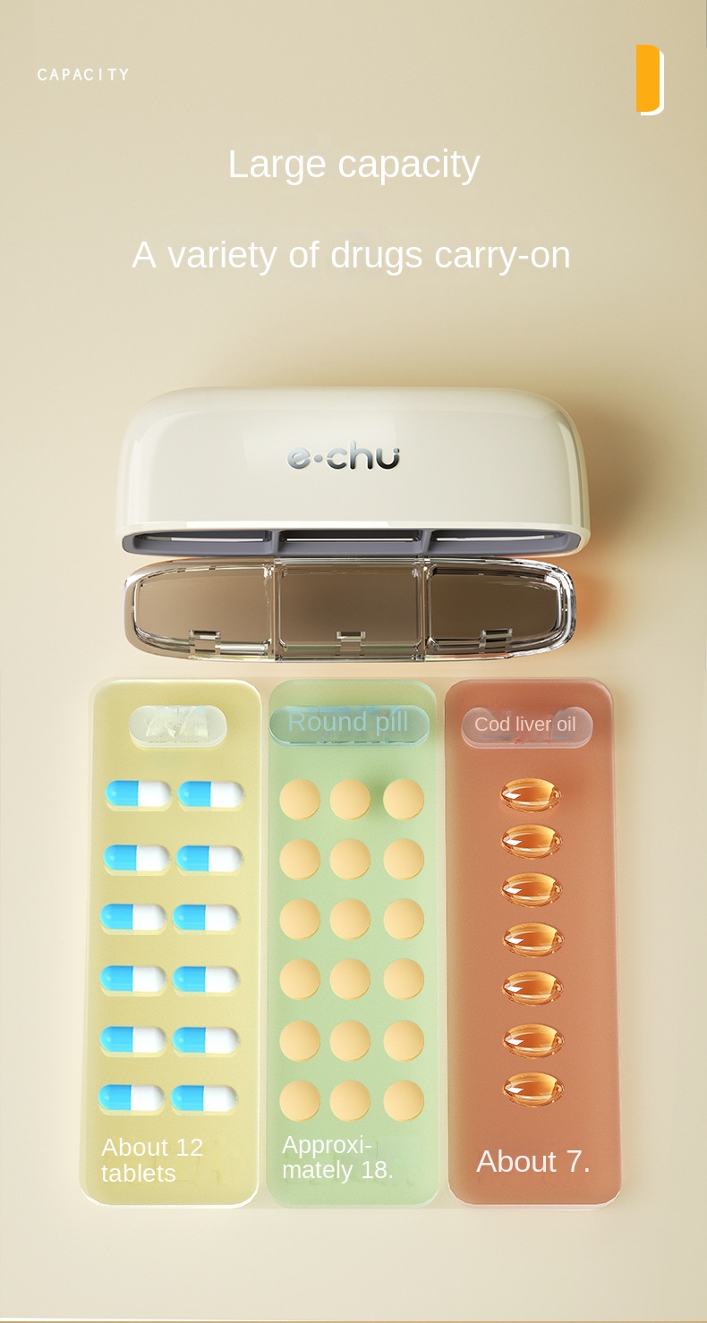 Portable Medicine Box