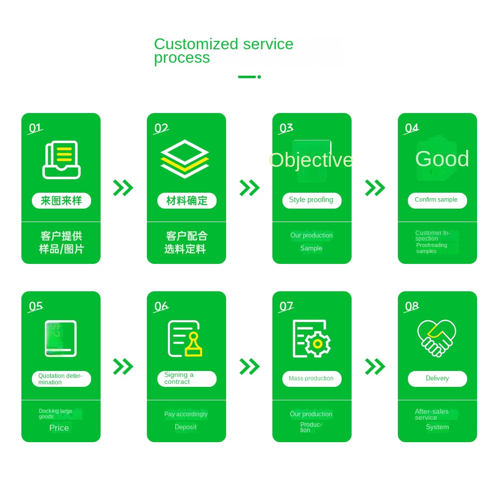 Eco-Friendly iPhone Case