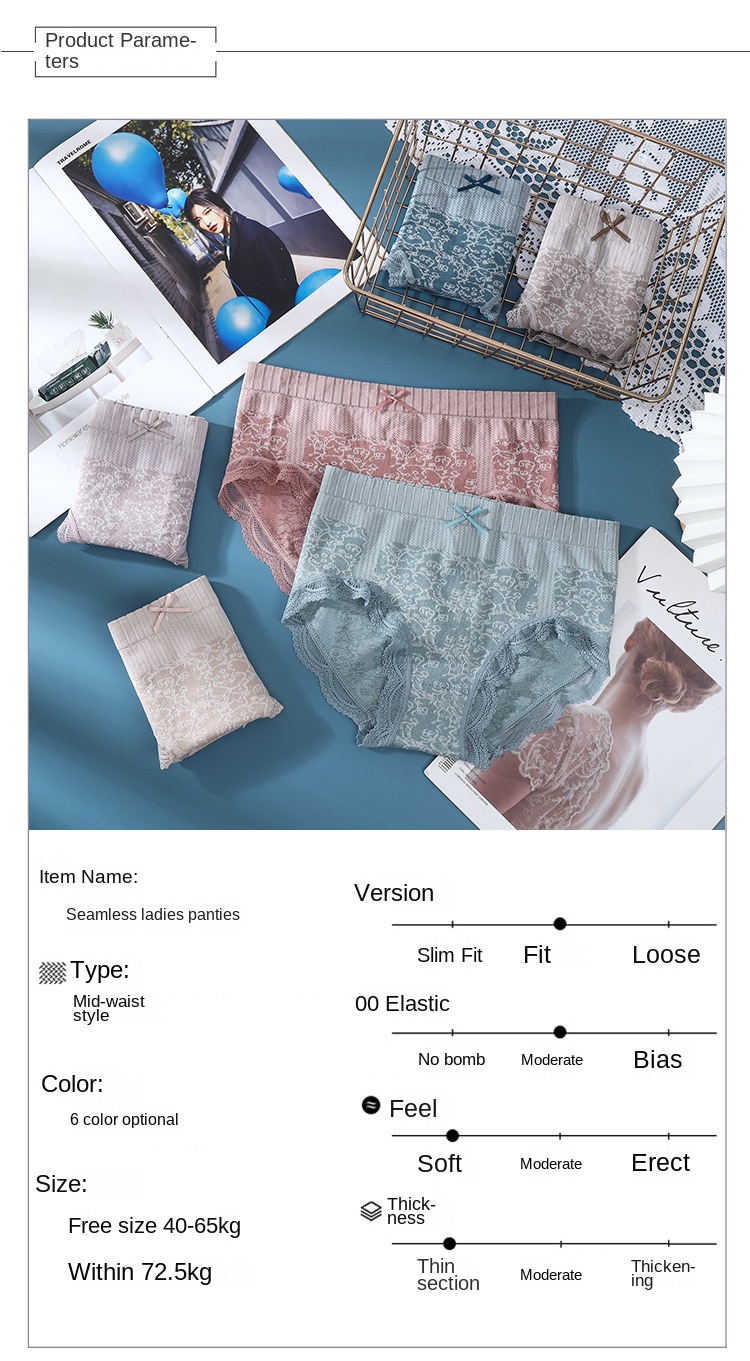 Invisible Comfort High-Waist Lace Underwear