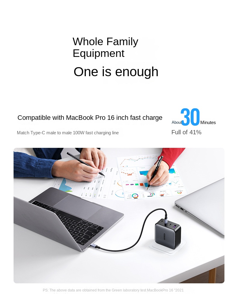 GaN 100W Charger PD Fast Charge