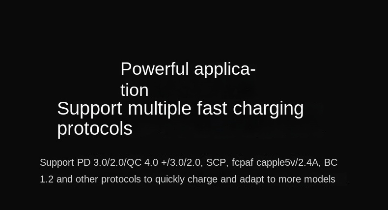 GaN 100W Charger PD Fast Charge